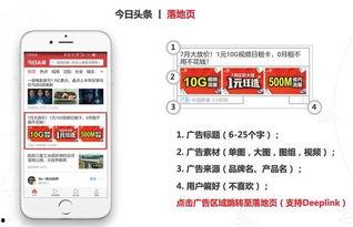 今日头条广告怎么查看,轻松查看生成副标题的实用技巧