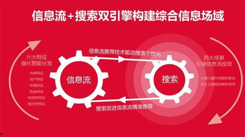 头条广告同城优贷,轻松解决资金难题，让您的生活无忧！”