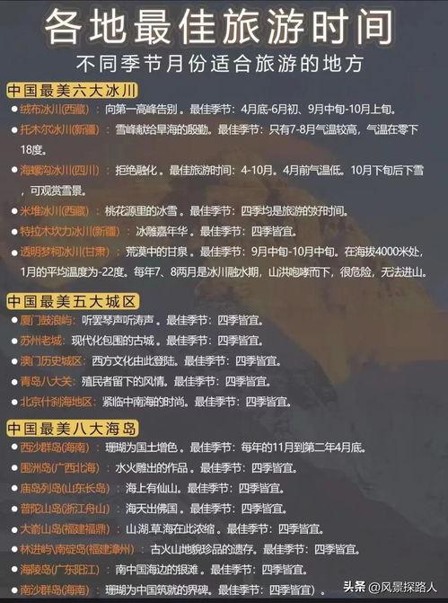 今日头条最美的景区排名,今日头条评选最美的景区榜单揭晓