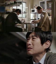 金科长 在线观看