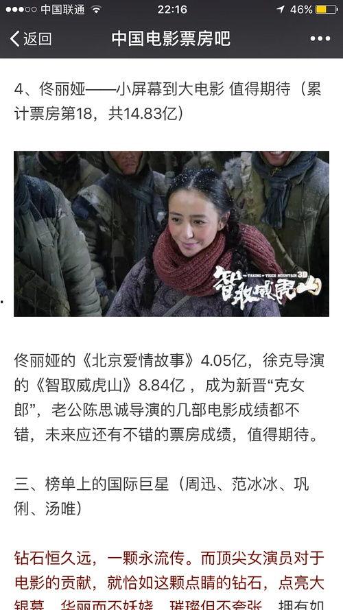 明星电影客串费用